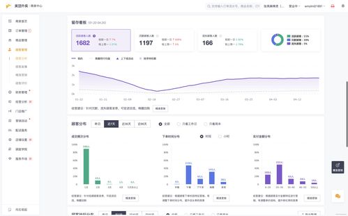 跨部門集成系統(tǒng)設計在項目管理協(xié)作中的關鍵作用