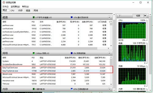 項目百萬并發(fā)網(wǎng)絡通信架構 客戶端與服務端粘包現(xiàn)象演示與優(yōu)化