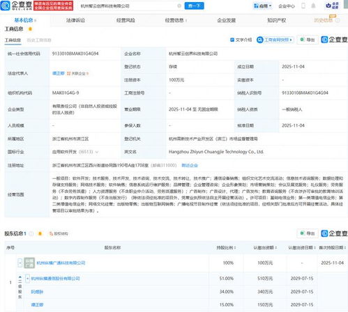 縱橫通信杭州成立智云創(chuàng)界科技公司，深化信息技術(shù)咨詢服務(wù)布局